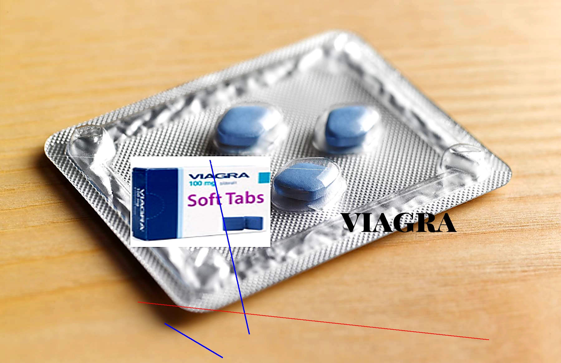 Viagra sildenafil prix